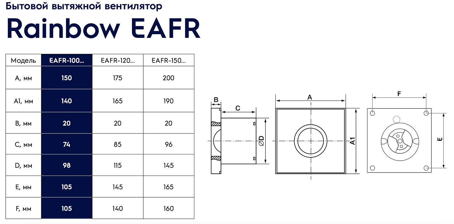 Осевой вентилятор Electrolux Rainbow EAFR-100 (стальной)